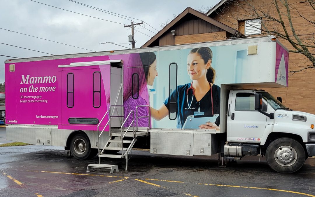 Are you due for a Mammogram?