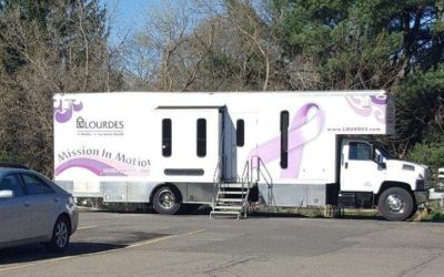 October is National Breast Cancer Awareness Month